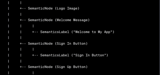Semantic Trees in Flutter