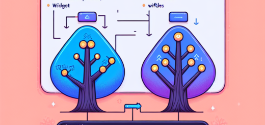 Flutter inheritedwidget vs inheritedmodel