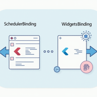 SchedulerBinding and WidgetsBinding in Flutter - The Programming Way