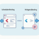 schedulerbinding-vs-widgetsbinding